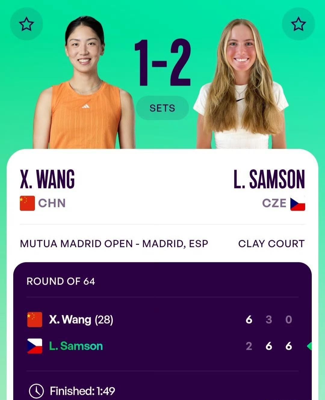 谜一样的王右！王欣瑜第一盘速扫，本以为签运形势一片大好，没想到后面一落千丈，以致