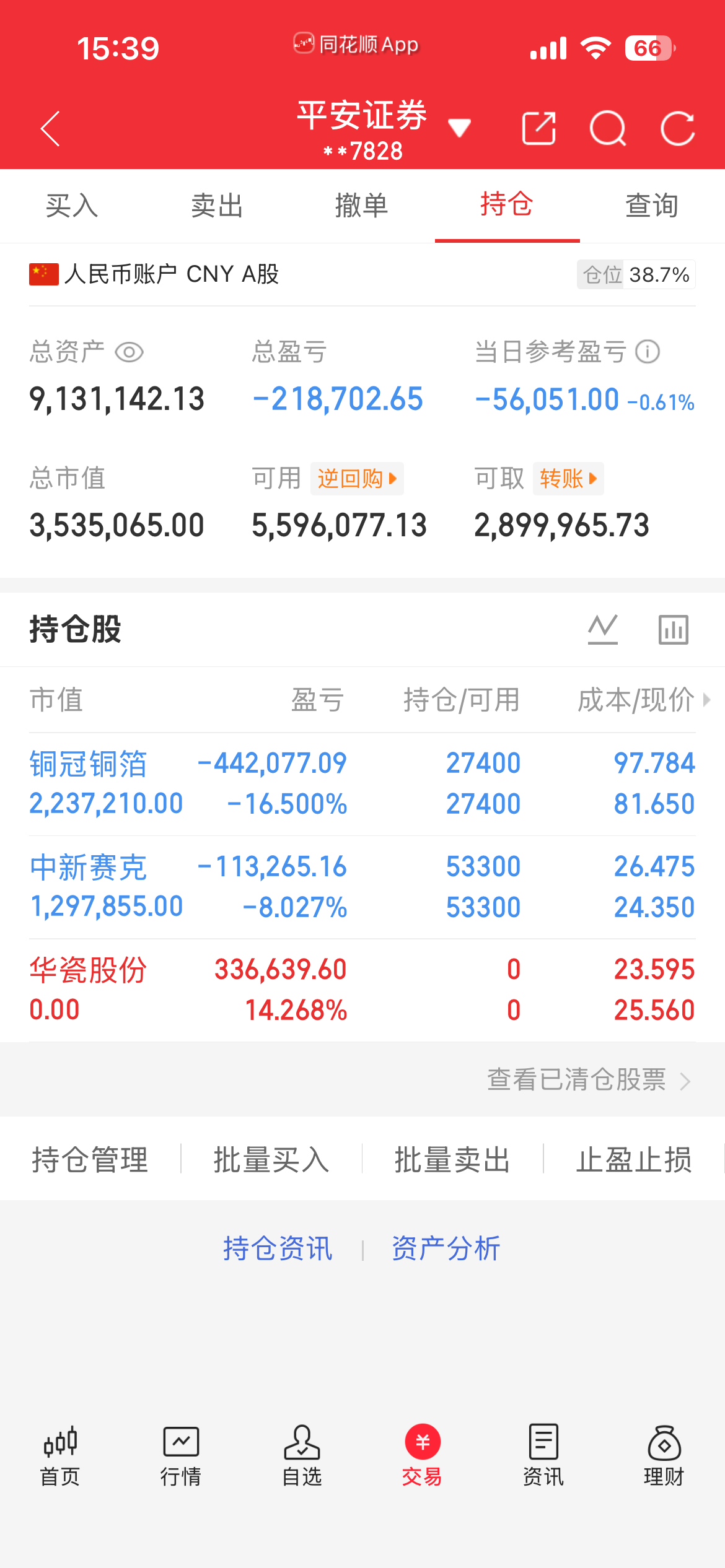 不开新仓了！[晕][晕][晕]A股机器人板块再爆发 ​​​