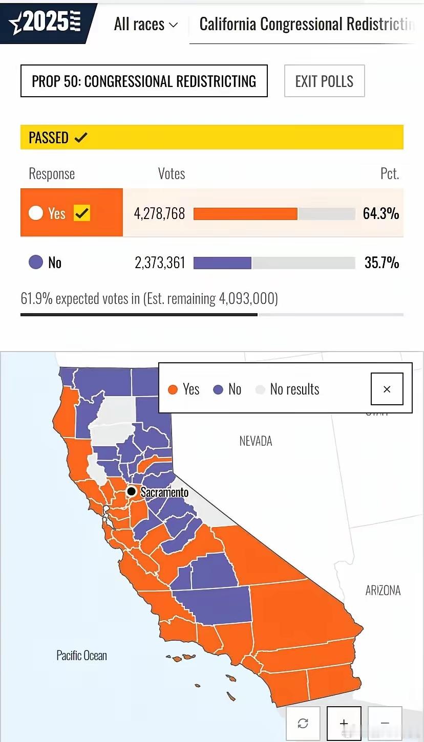 美国特别地方选举结束，共和党惨败，特朗普支持的候选人全部落败！民主党在弗吉尼亚州