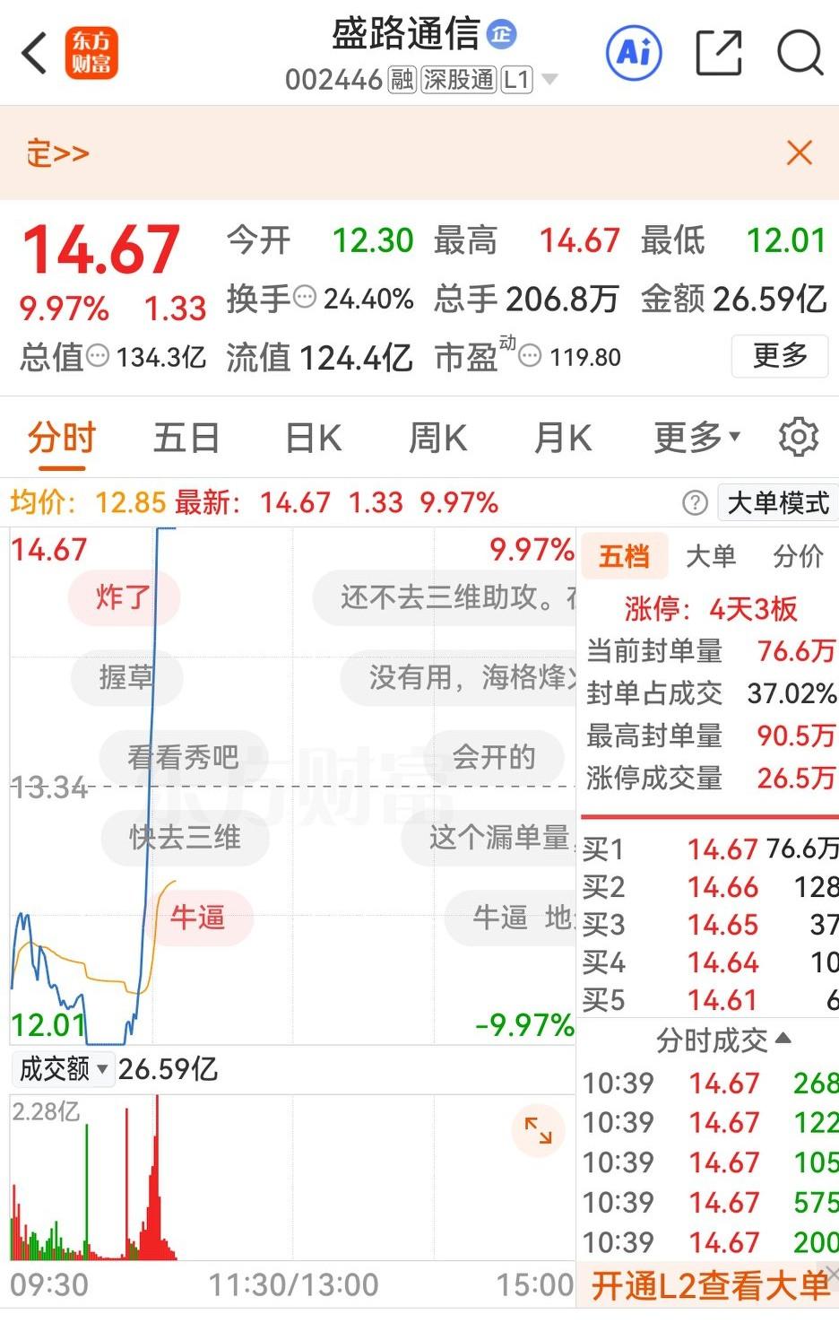 哭晕在厕所，昨天抢在盛路通讯开板前卖出，今天看到其跌停板，正在冷眼旁观得意之时，