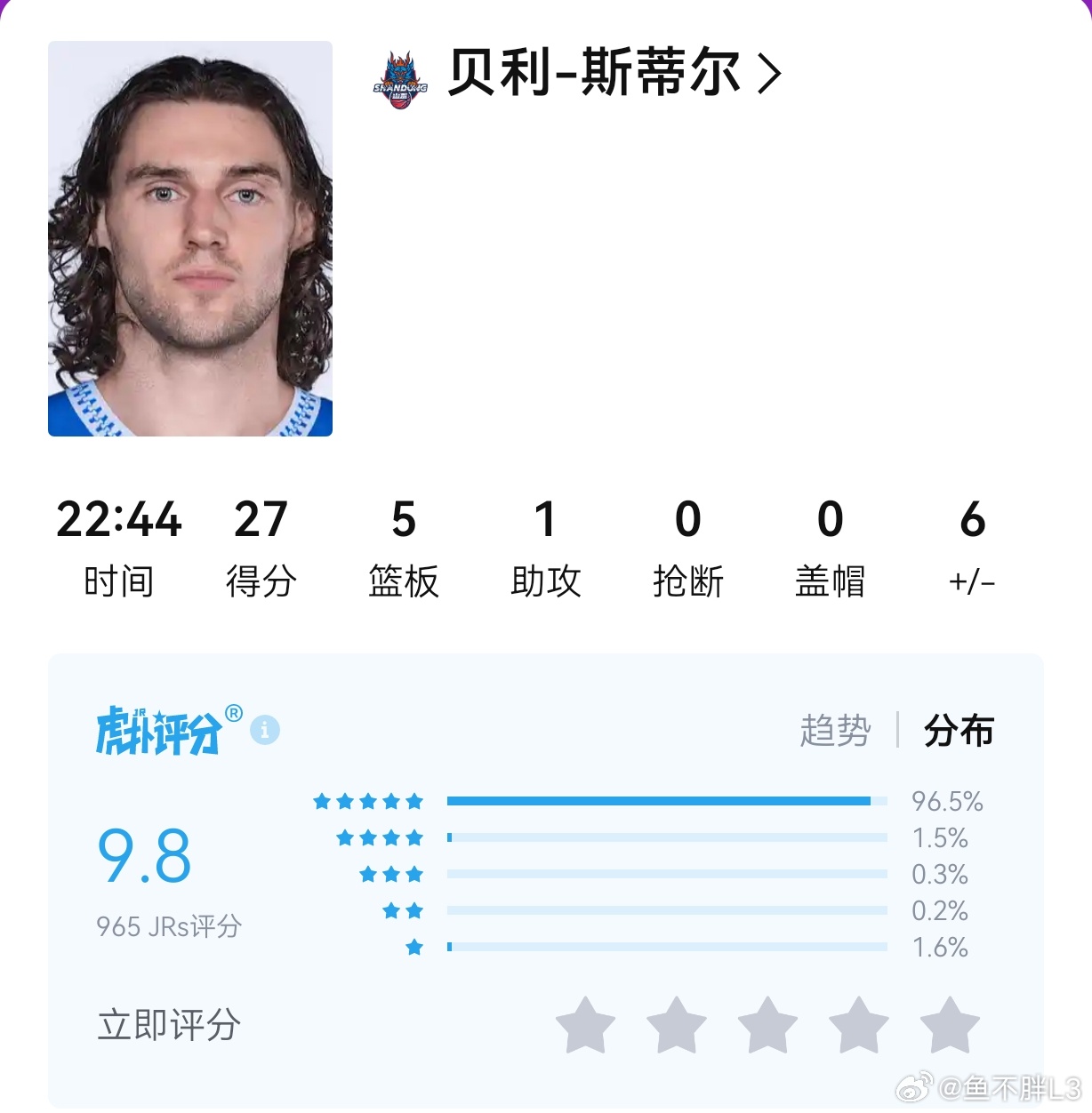 这哥们上赛季在福建就记得挺帅的，但是打球一般。。。咋这回这么猛了？cba