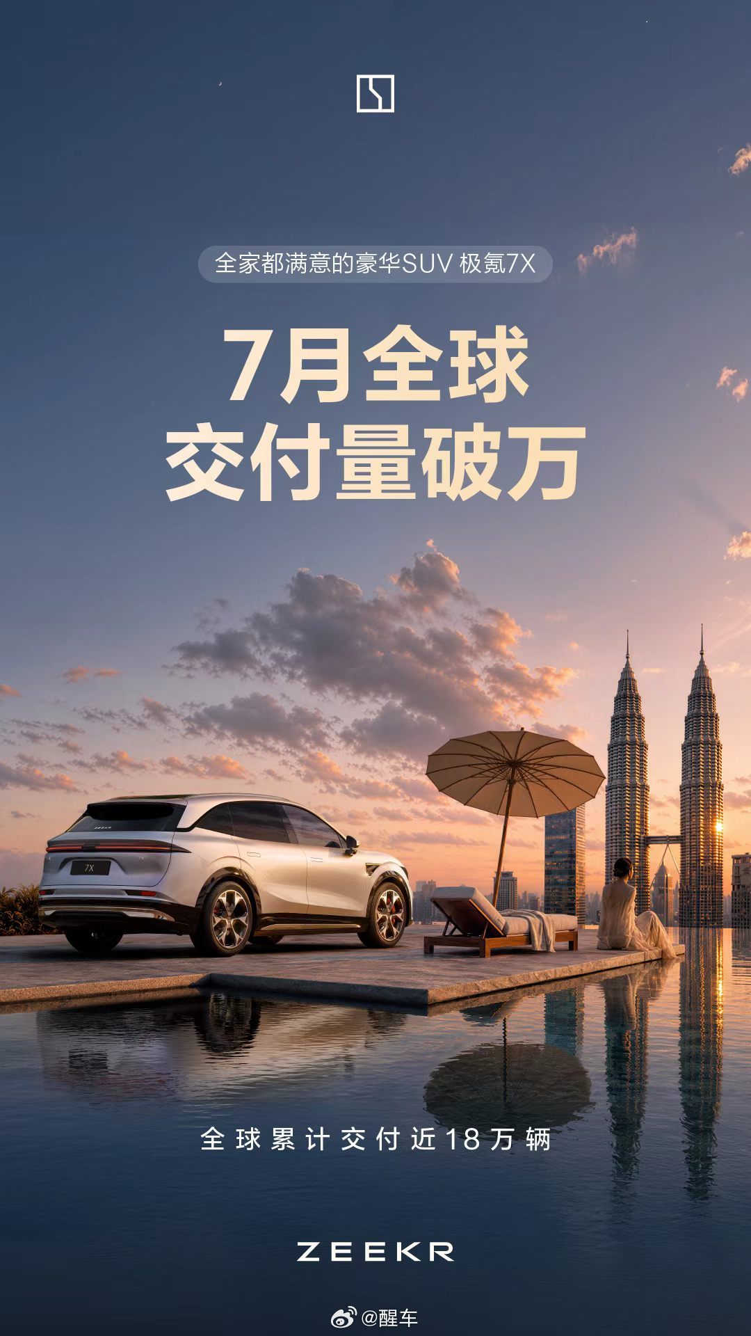 山高月更阔，科技立豪华极氪 7月交付新车35837辆同比增长111% 再创新高连