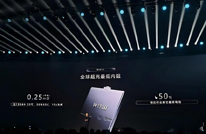 第三代神行超充电池预计四季度落地 4 月 22 日消息，在今天上午的 2026 