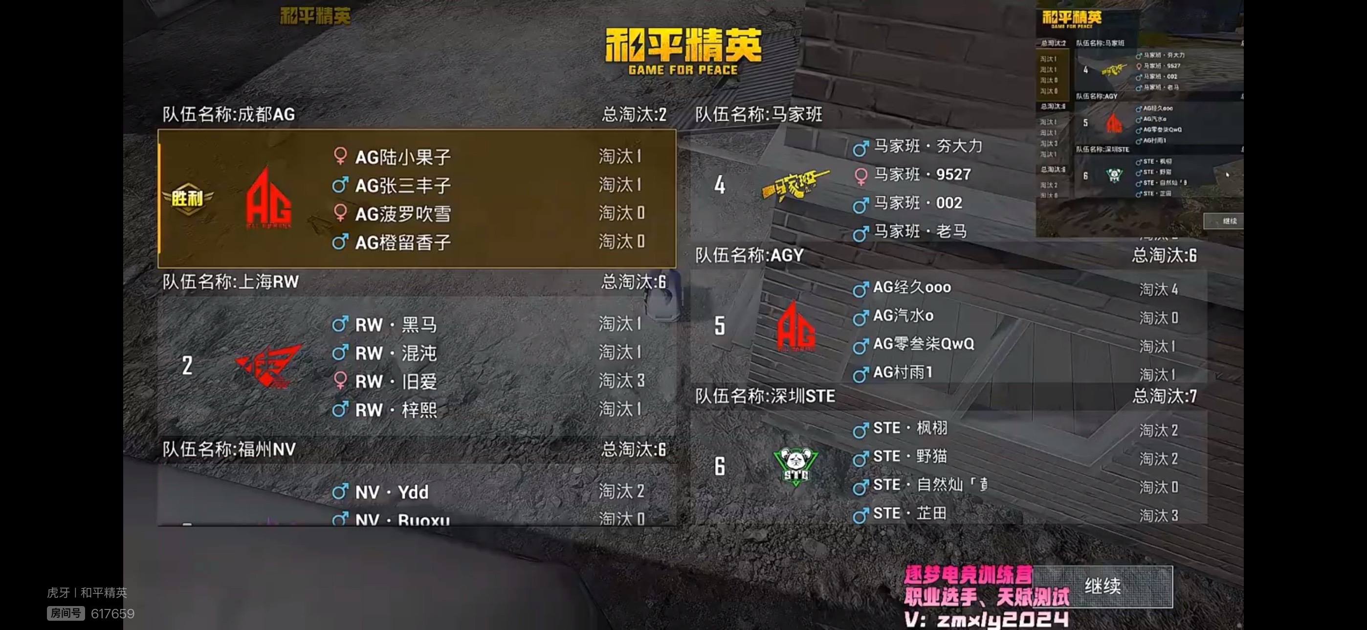 0624午间训练赛第三局，成都AG获胜。全队总淘汰2，由AG陆小果子、AG张三丰