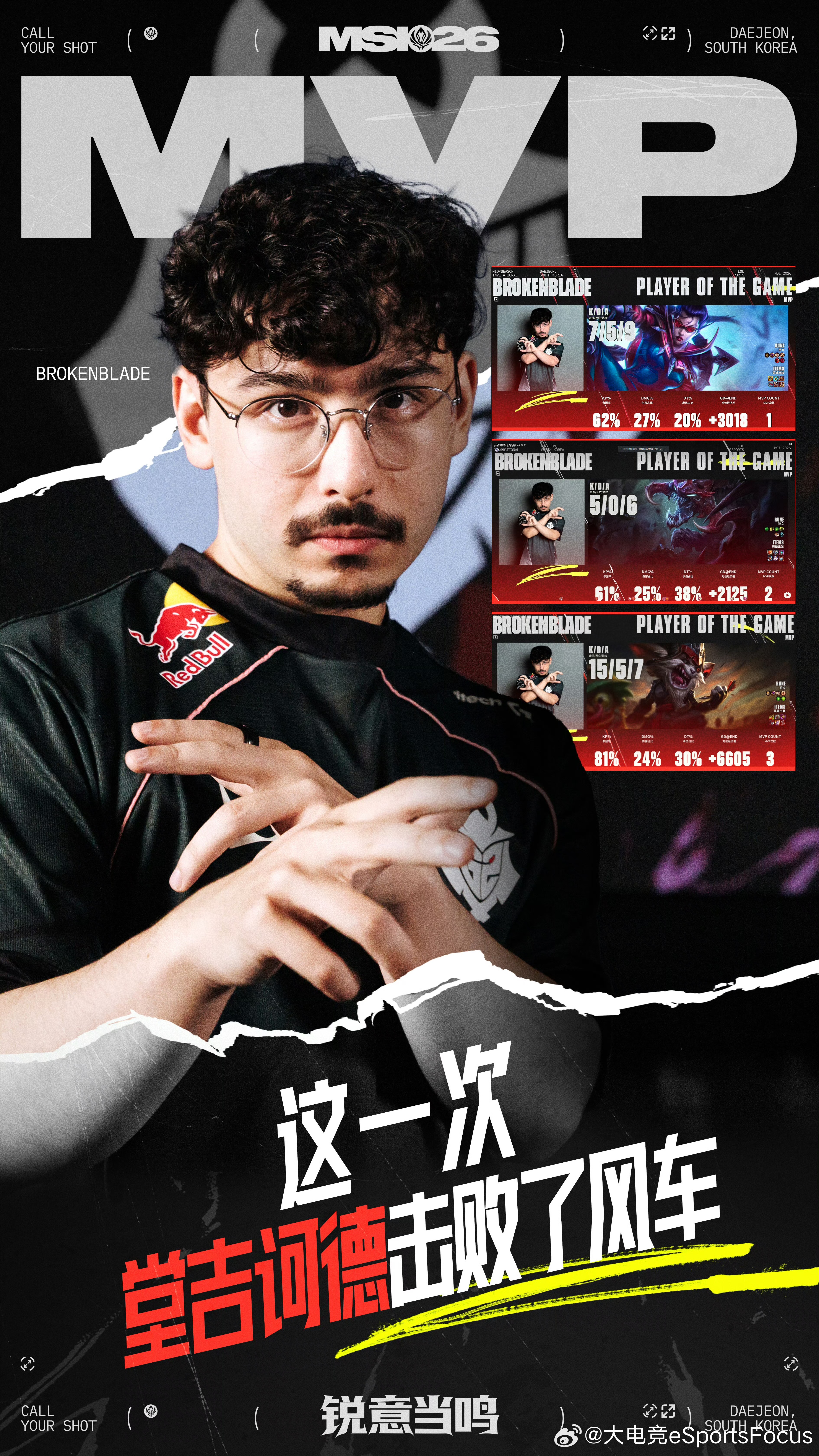 G2.BrokenBlade：这一次，堂吉诃德击败了风车。一次次的冲锋，他们用接