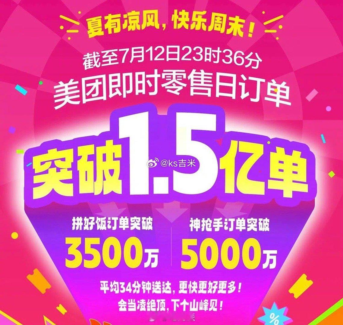 美团即时零售订单量创新高  外卖大战打疯了？家里都薅成小卖部了。 ​​​杭州一奶