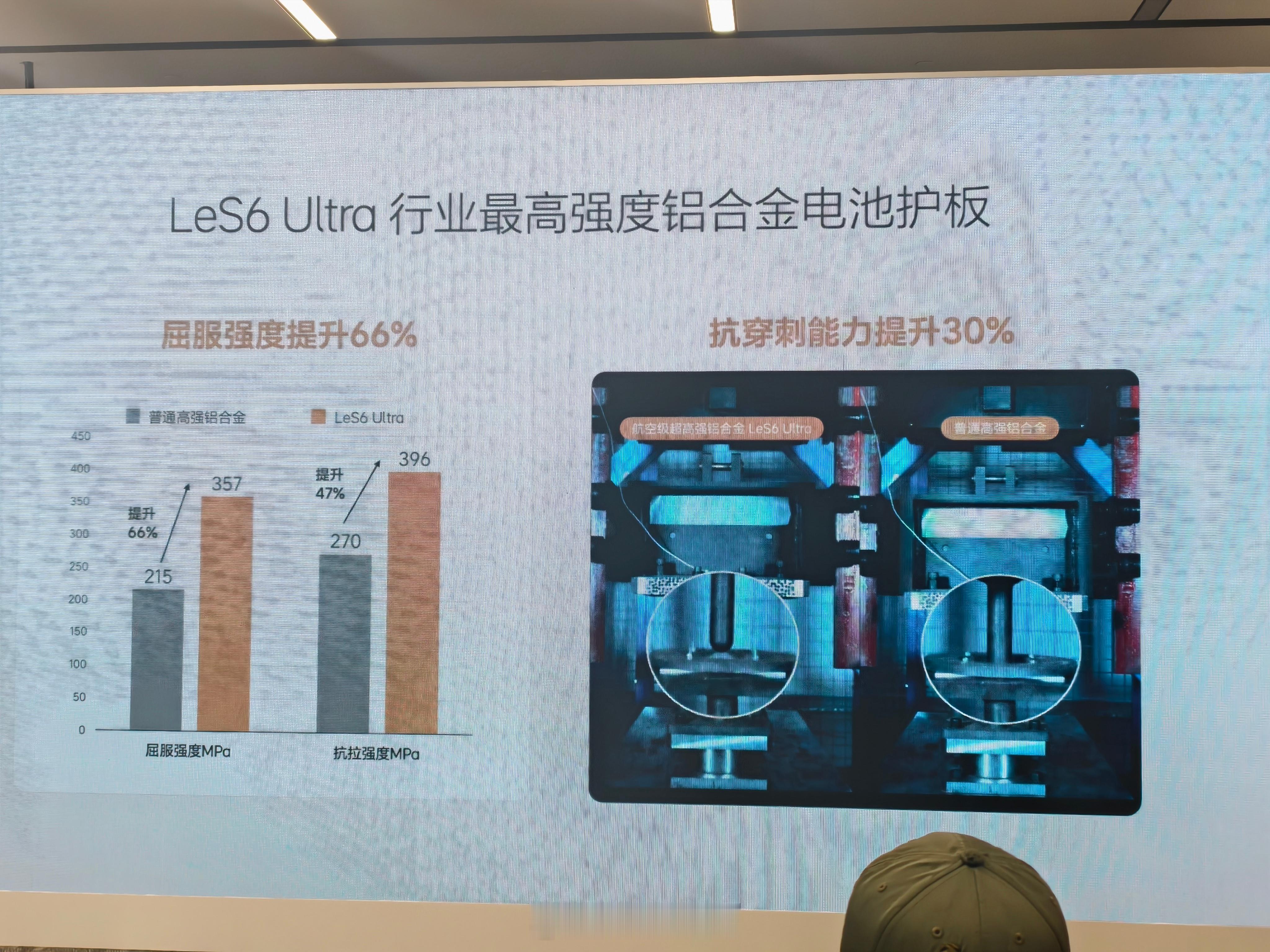 理想分享了两种有关金属的材料，一个是和诺贝丽斯合作研发的铝合金材料，LeS 6 