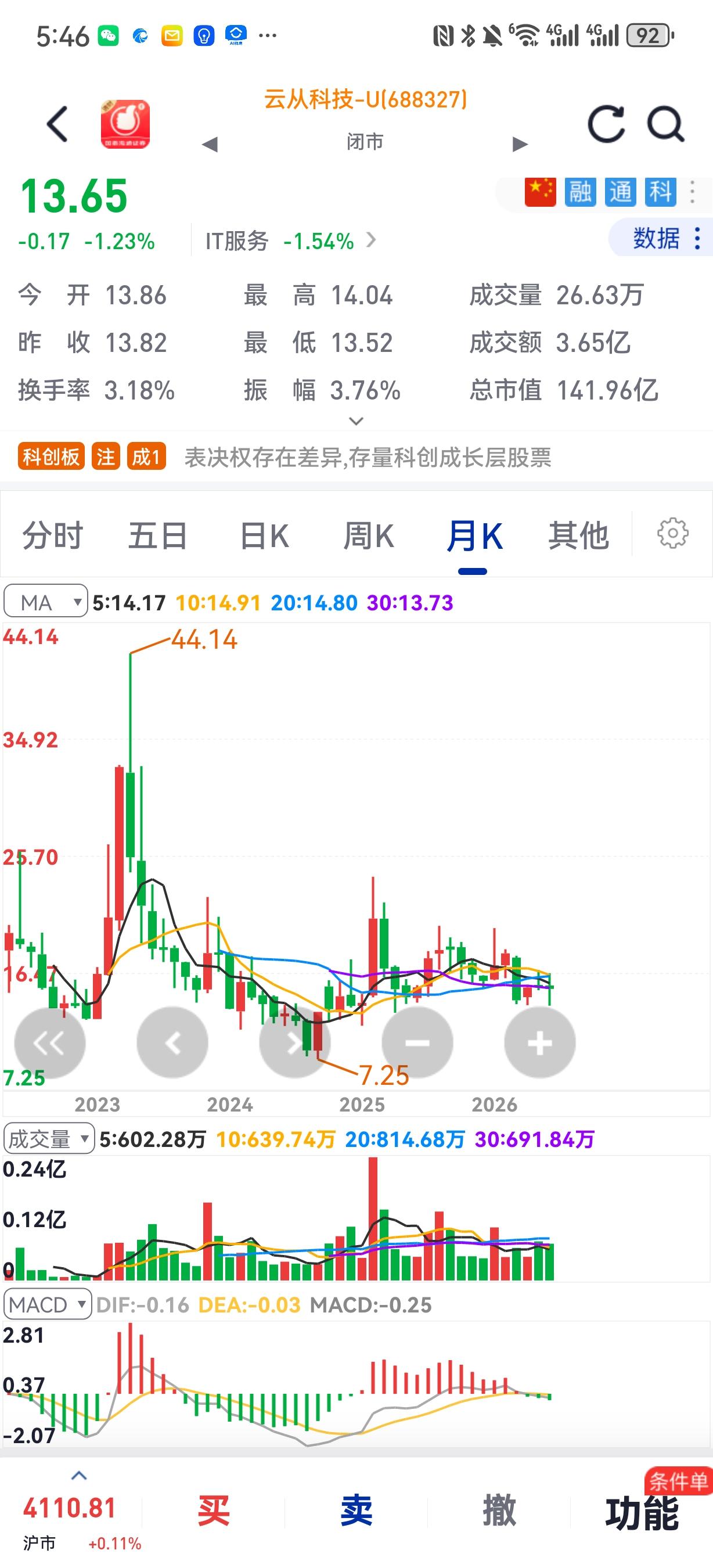我认同任泽平的如下观点：AI是第四次科技革命，AI大模型作为主权AI平台，是国家
