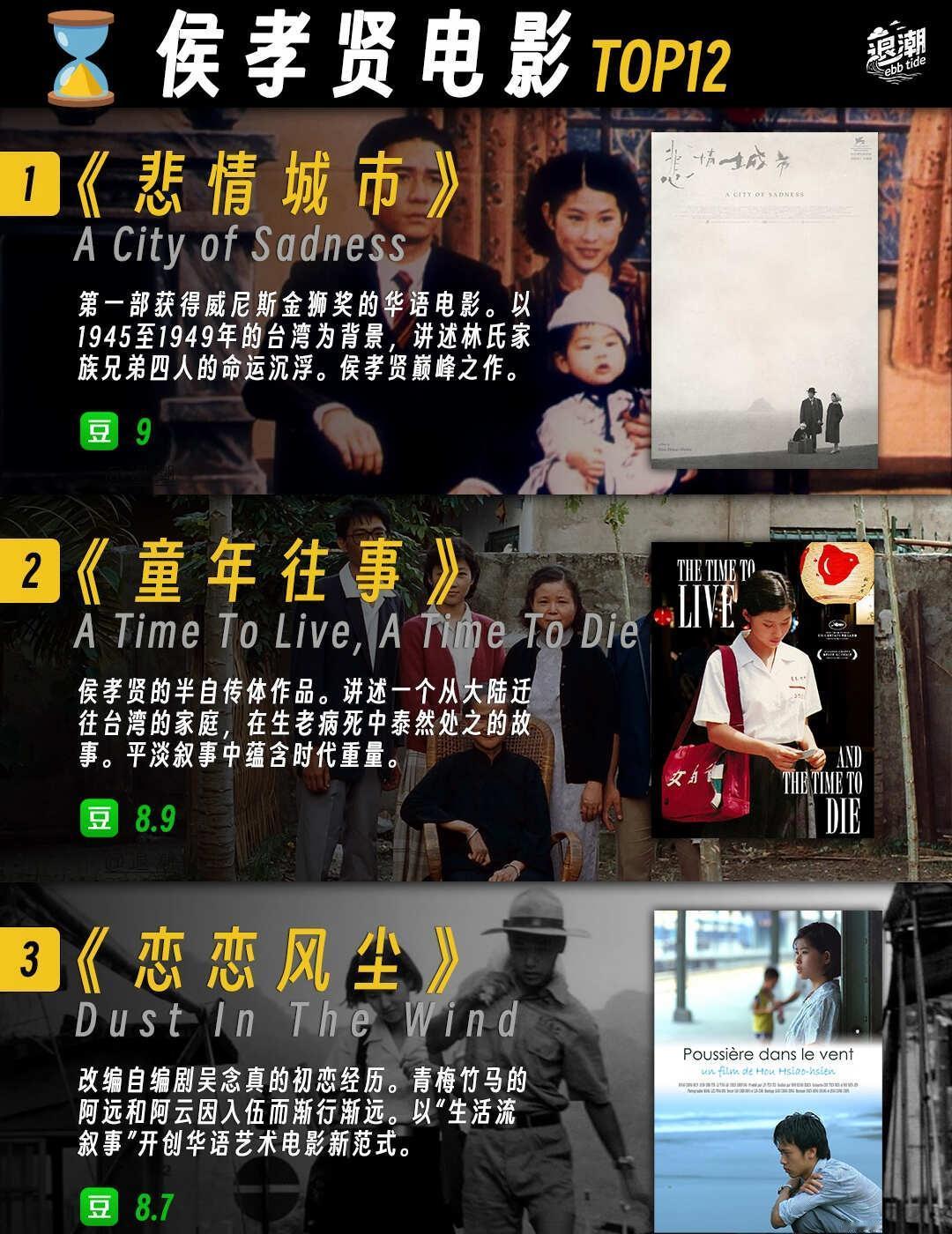 长镜头、生活化演出丨侯孝贤的作者电影
1980年代初，台湾银幕上充斥着琼瑶爱情片