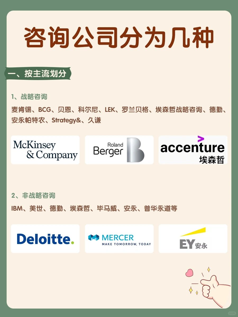 🔥咨询公司类型来啦‼