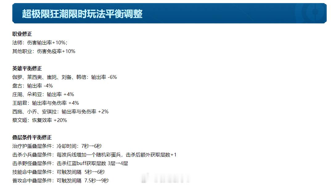 王者峡谷必吃头像框 峡谷头像框内卷现场！有的框拼特效，有的框主打抽象整活。光之巨