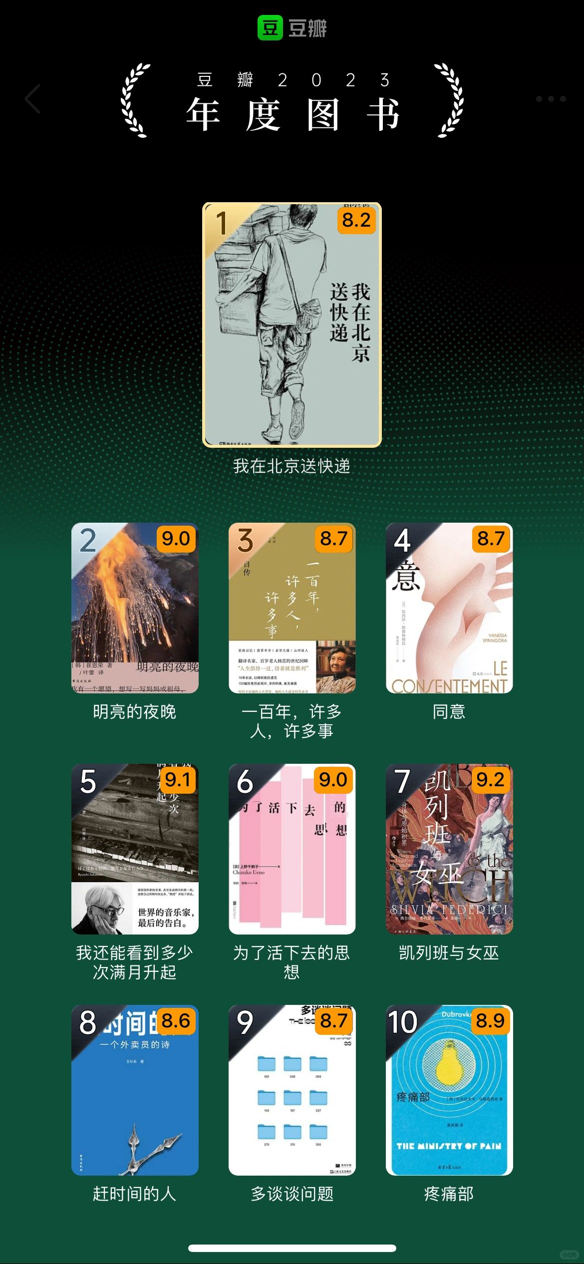 豆瓣2023读书榜单出炉🔥你读了几本？