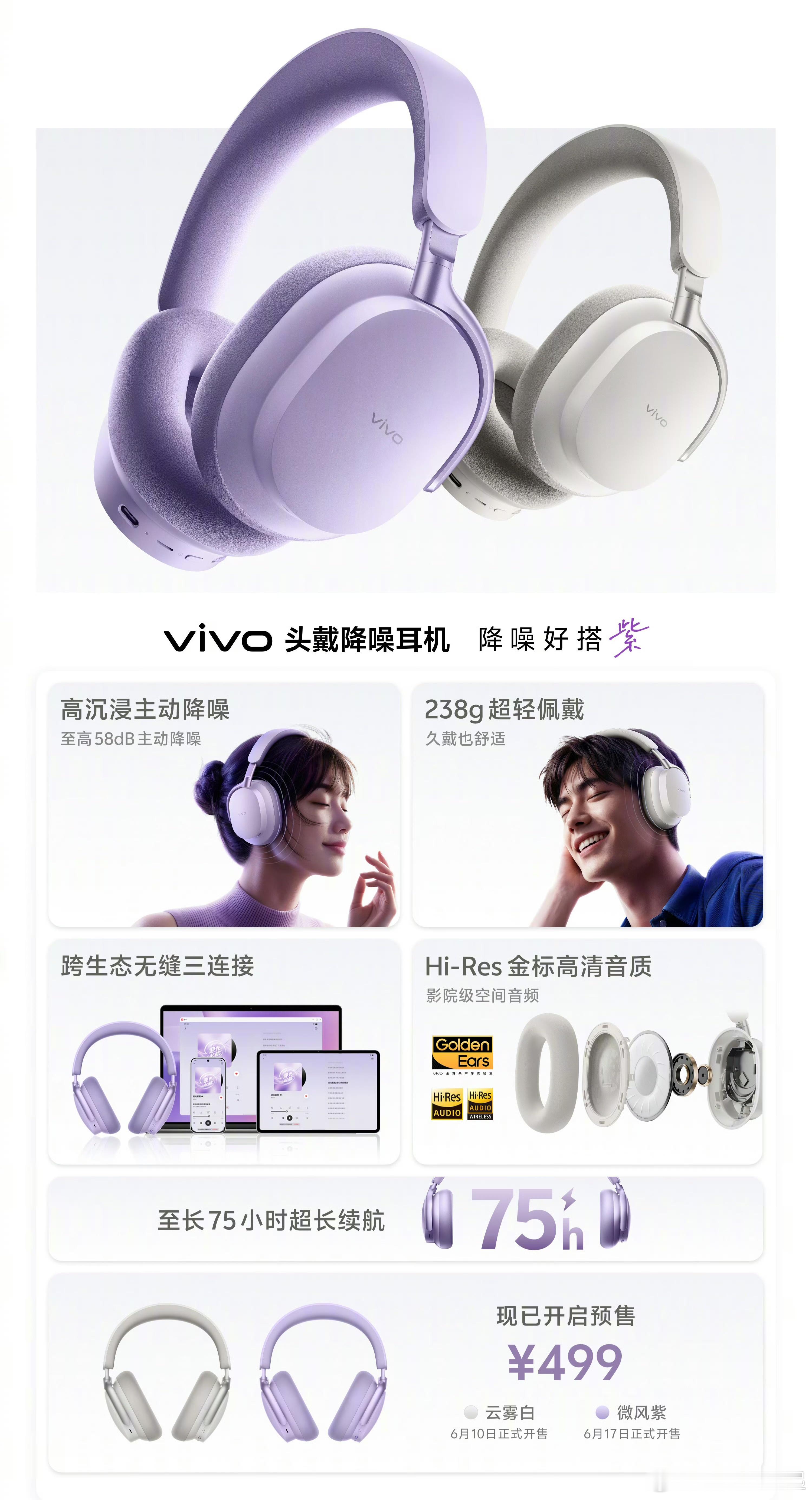 vivo头戴降噪耳机定价￥499，至高58dB主动降噪，238g机身，最长75小