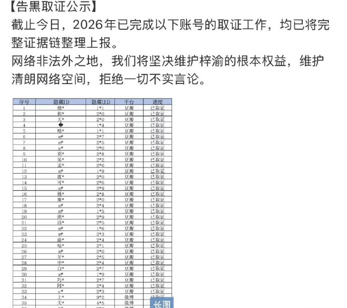 梓渝家公布告嘿名单，2026年一共取证了148个。。。。这么多啊 