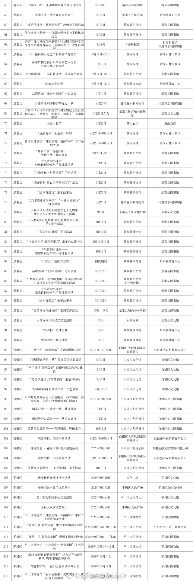 【月满黄河　家国同庆｜白银百余项文旅活动邀你玩转金秋双节】✨金秋送爽，丹桂飘香，