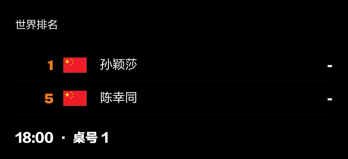 孙颖莎 20260704｜2026WTT美国大满贯赛程7月5日  T1  9:0