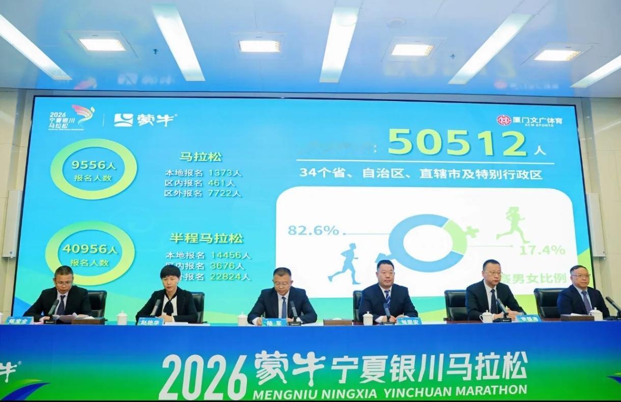 2026银川马拉松，5月17日燃情开跑！
赛事重磅周边全新亮相，颜值直接拉满！