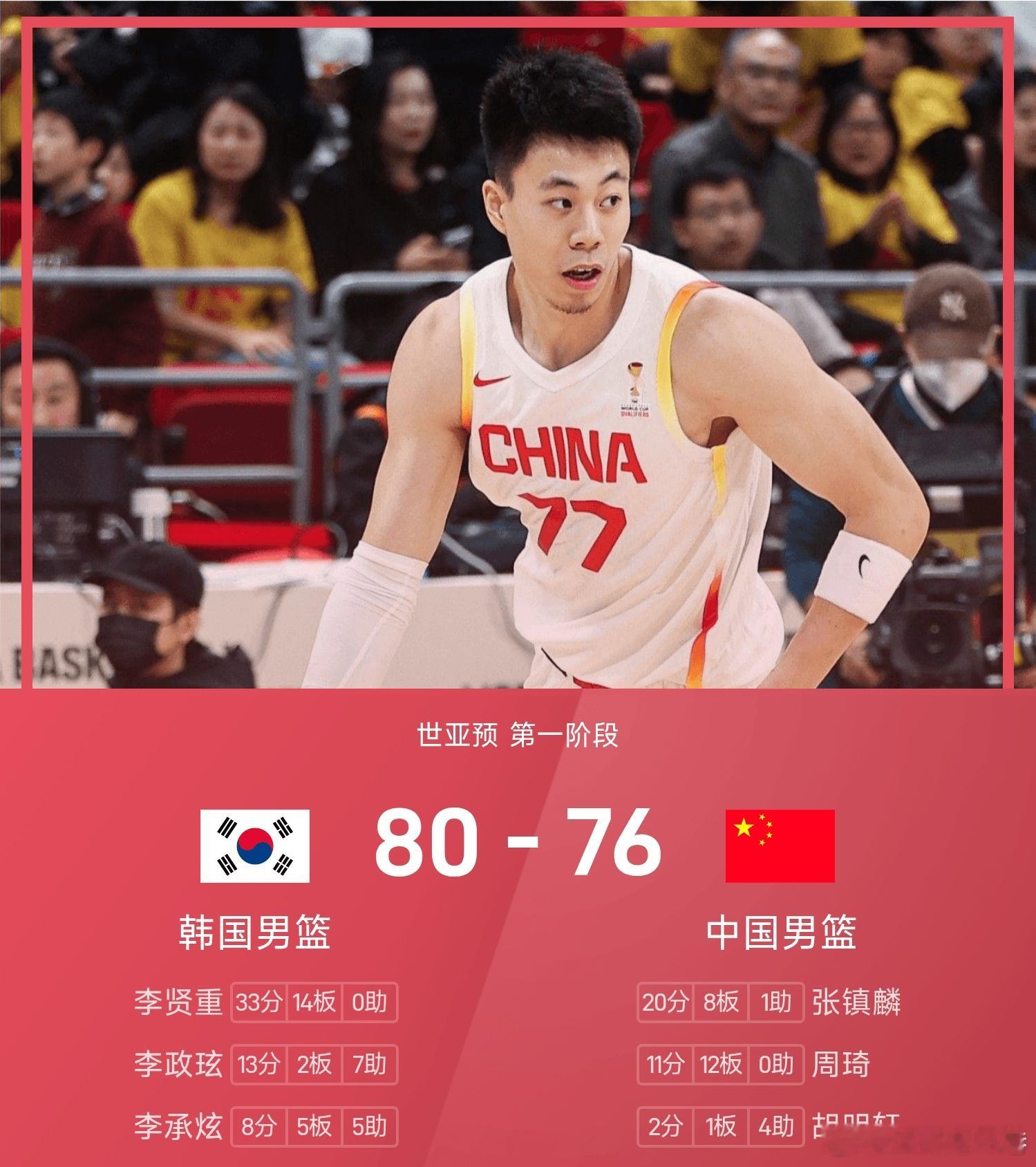 中国男篮主场不敌韩国男篮 中国男篮76-80不敌韩国男篮。张镇麟最后时刻连续得分