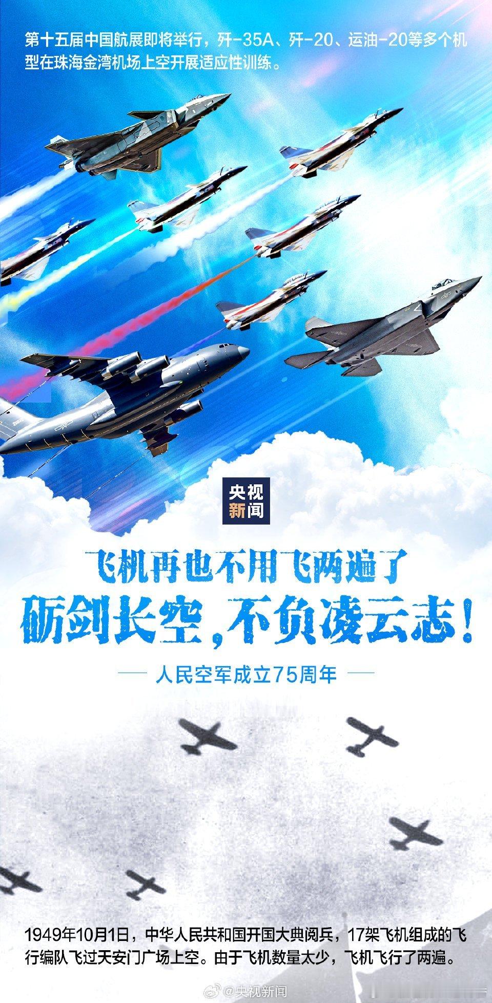 驰骋蓝天，保家卫国！#祝人民空军75周岁生日快乐# ​​​