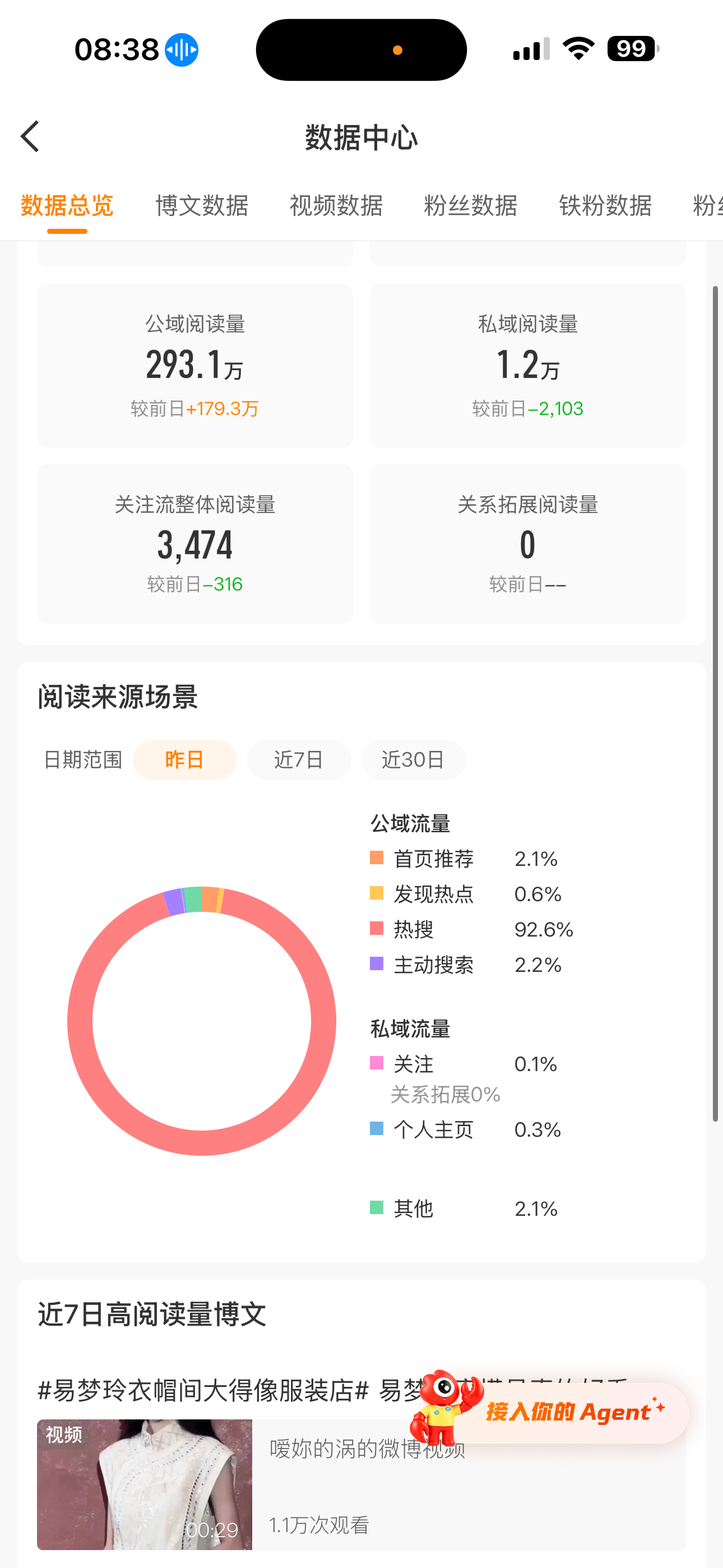 我的推荐体已经所剩无几啦