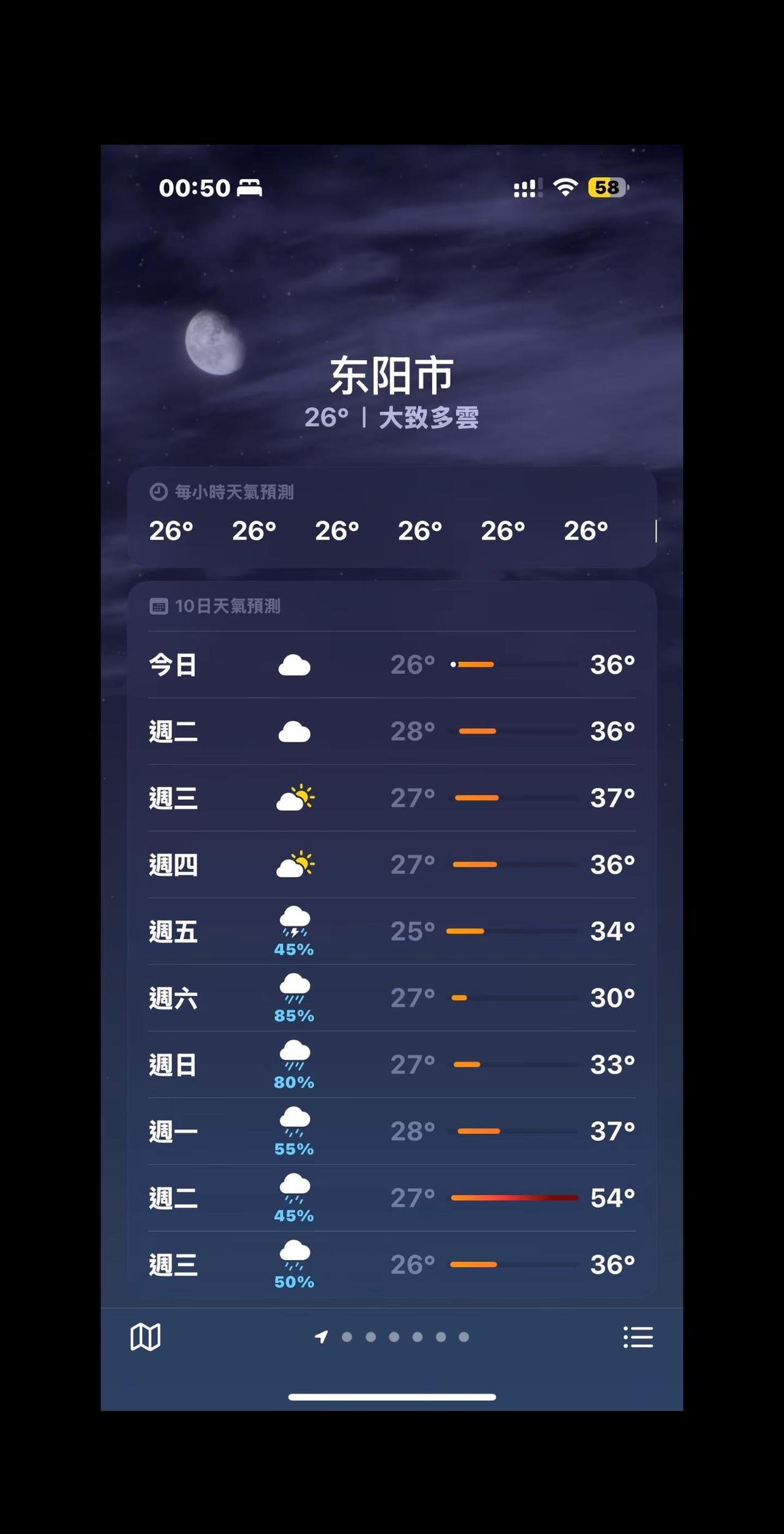 浙江什么时候变印度了？！🆘。54度 人都熟了 准备吃烤肉了嘛 iPhone出门