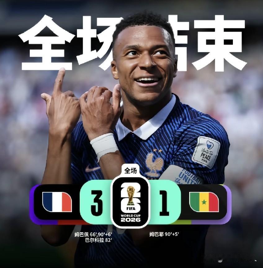 姆巴佩，超越梅西！

世界杯，还是得有超级巨星才稳，法国3：1塞内加尔，姆巴佩世