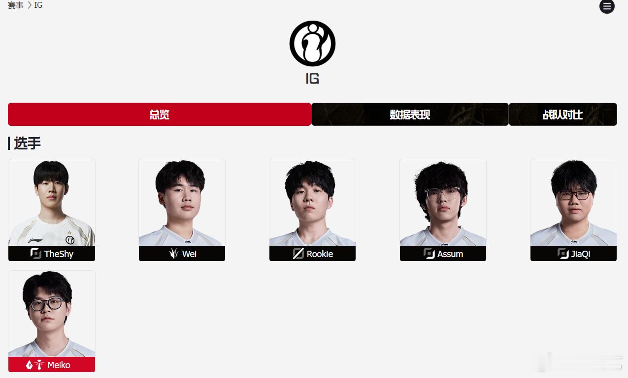 对哦除了Helper Breathe和IG也有羁绊 就是Breathe跟IG掉涅