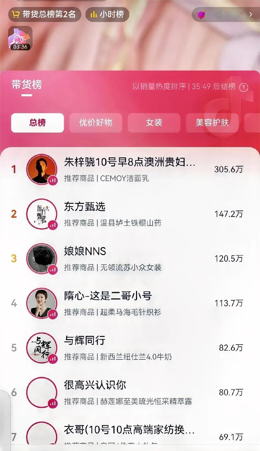 打脸了、打脸了，哪个说10万加是机器粉？机器粉能买到总榜第二？见不得人好？估计全