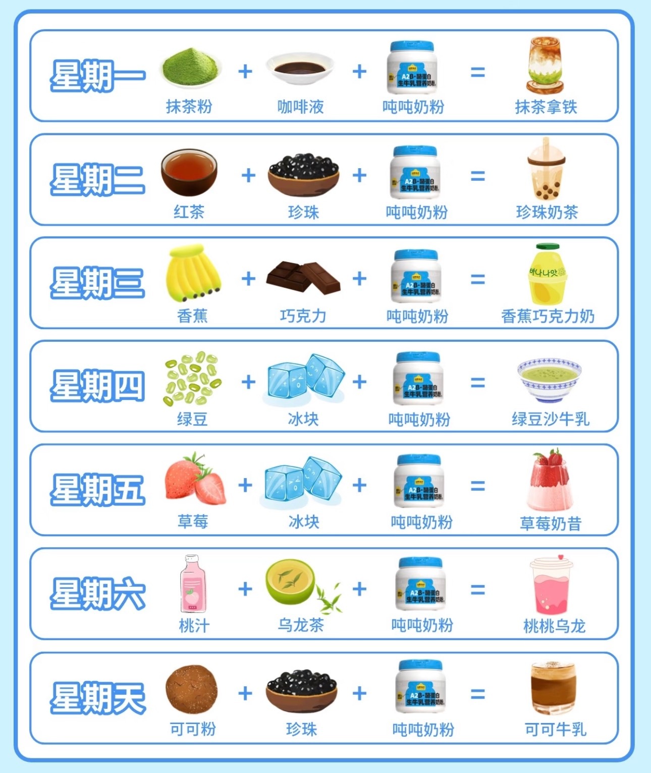 奶粉一旦玩起 DIY，分分钟化身一周七天不重样的超赞饮品，从工作日唤醒困倦灵魂，