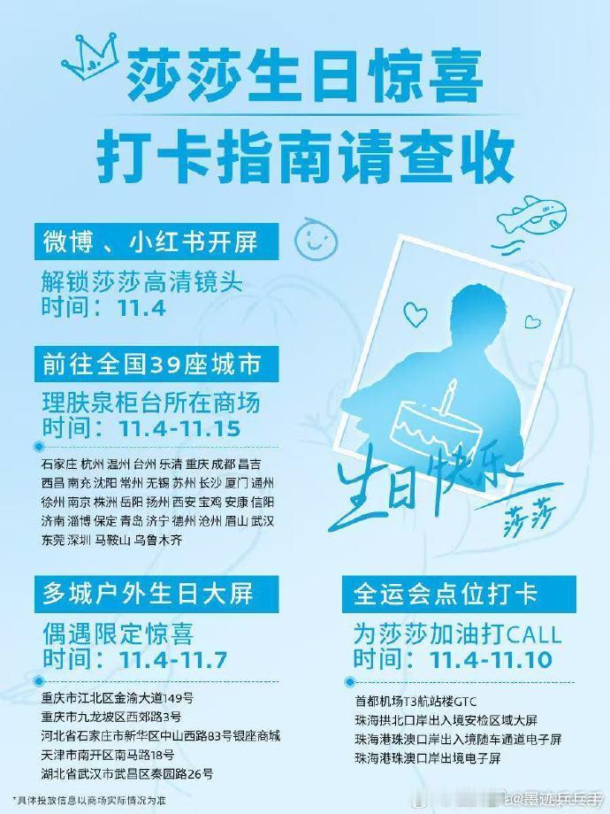 全城为莎莎点亮！孙颖莎25岁生日解锁多城线下大屏，品牌方强势应援刷屏街头～ 首都