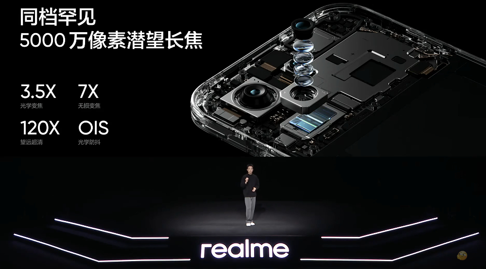 真我Neo8 这次真的太夯了，性能拉满！第五代骁龙8芯片+超大面积散热，再加上G