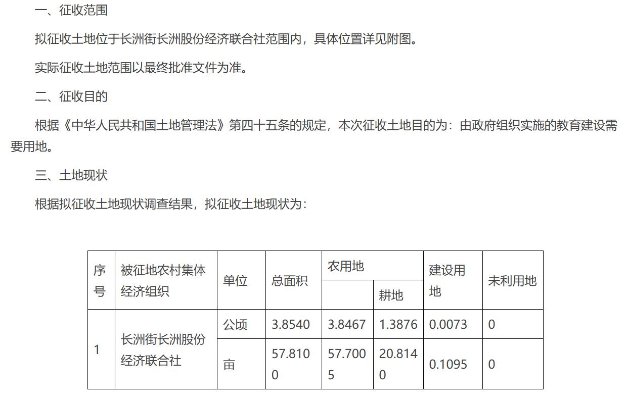 广州市黄埔区2025年度第六十批次城市建设用地征地补偿安置方案：
一、征收范围