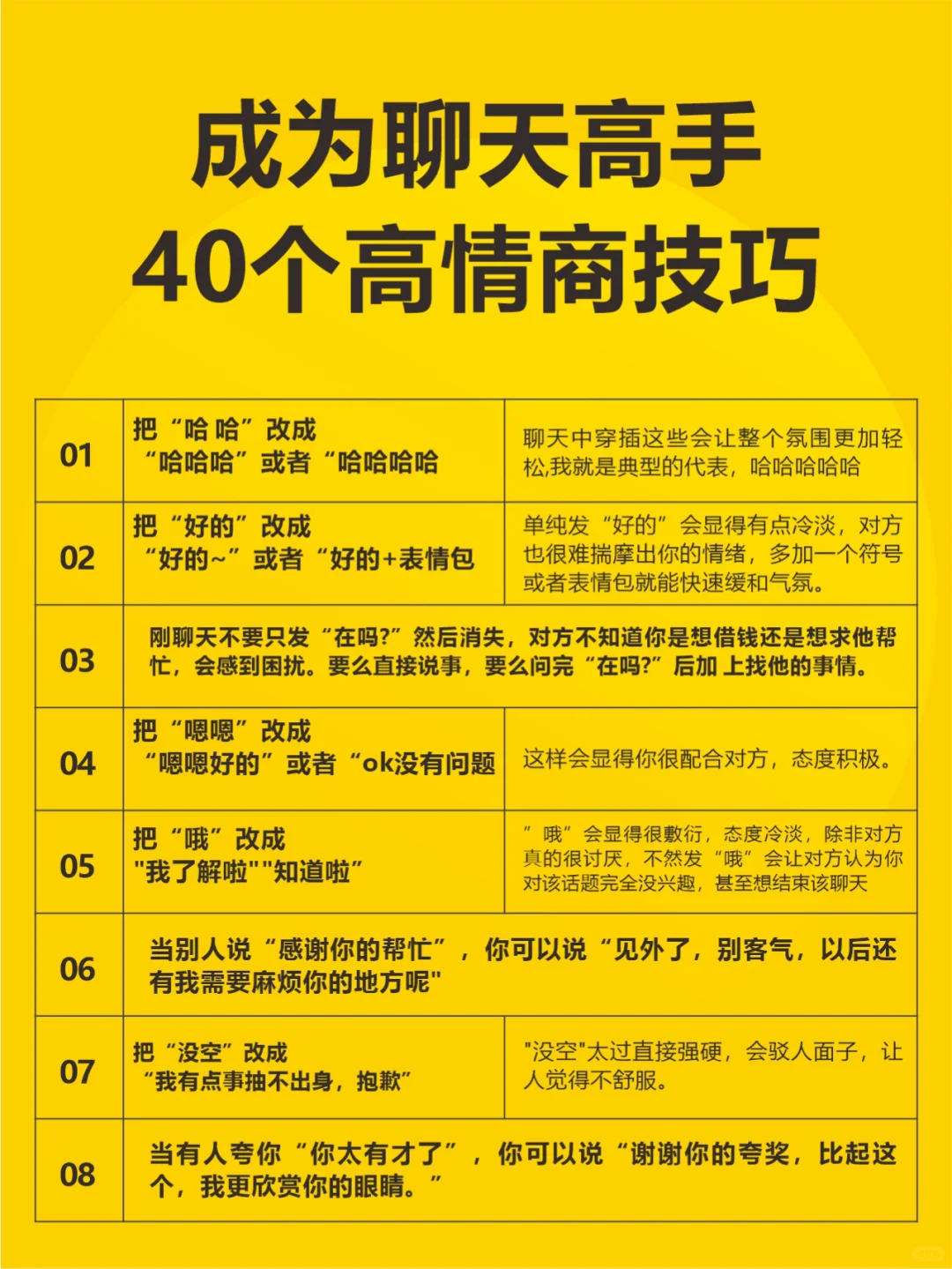 40个高情商聊天技巧，教你成为聊天高手