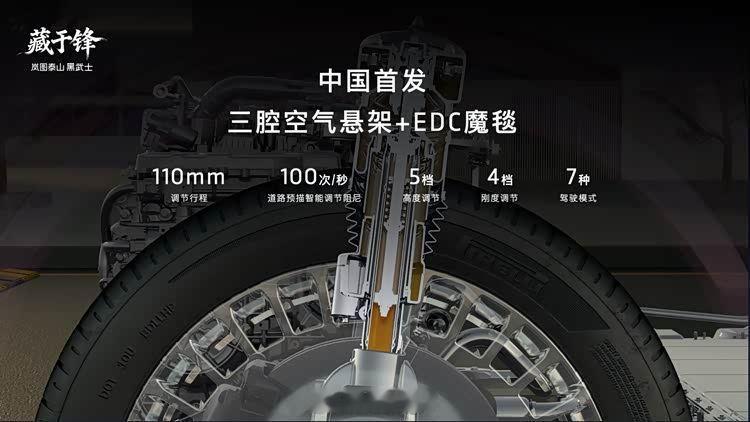 岚图汽车召开“远见”泰山技术焕新发布会。岚图泰山Ultra版正式量产交付，售价4