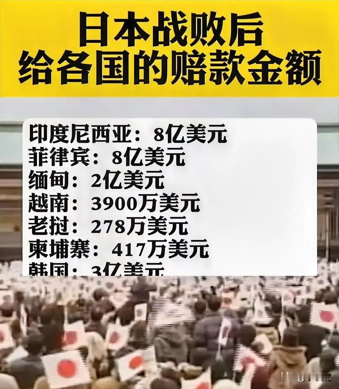 韩国：赔款（生气）

日本：好好，赔就赔咯（语塞）

中国：我不要钱（微笑）
