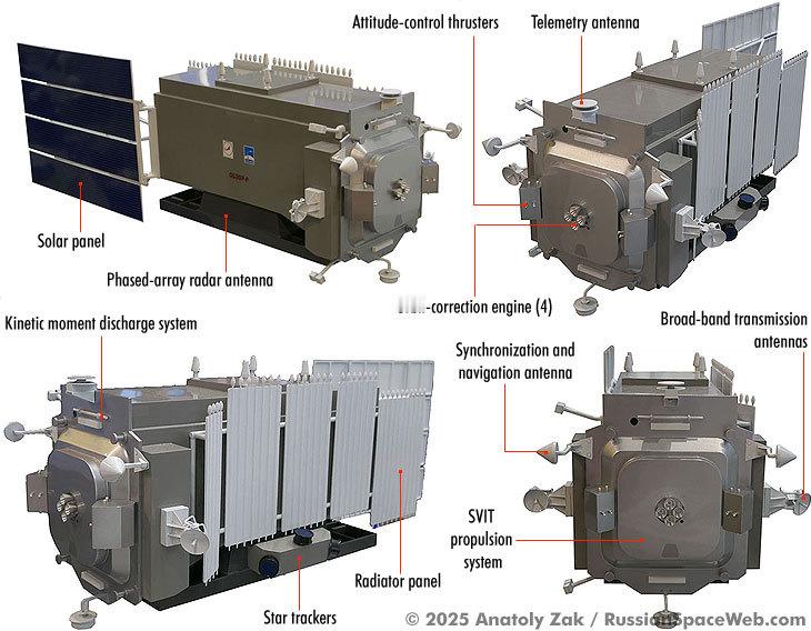 联盟号火箭将发射首颗"观测-R"雷达卫星Russianspaceweb网站报道，