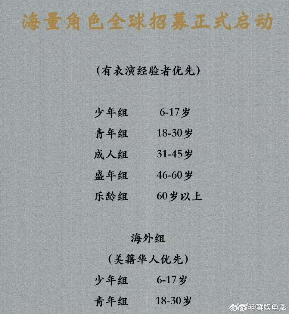 悟空传全球海选大饼来了大饼来了，《悟空传》开启全球海选！！！悟空传开启全球海选电