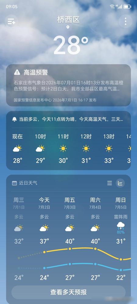 石家庄明后两天气温高达40度。我这两天也是没事就收拾东西往车里塞，矿泉水、防晒服