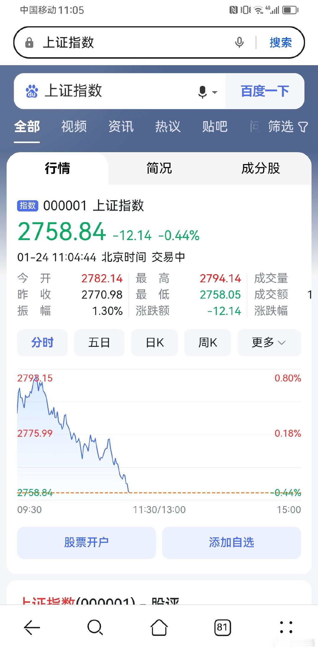 两万亿是真是假？ ​​​