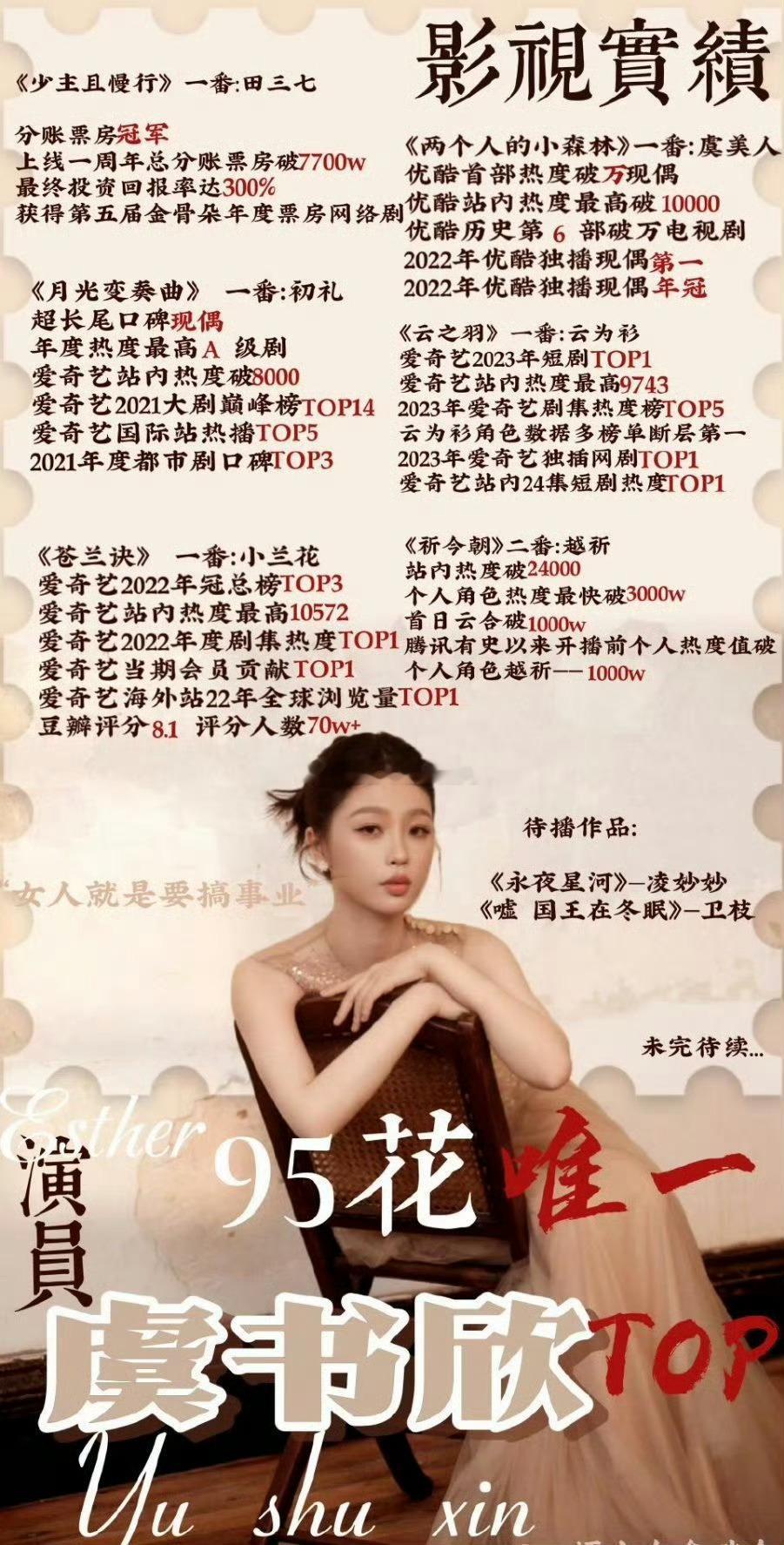 虞书欣、赵露思、张婧仪、周也几位95花实绩图盘点 你们觉得谁是实至名归的top？