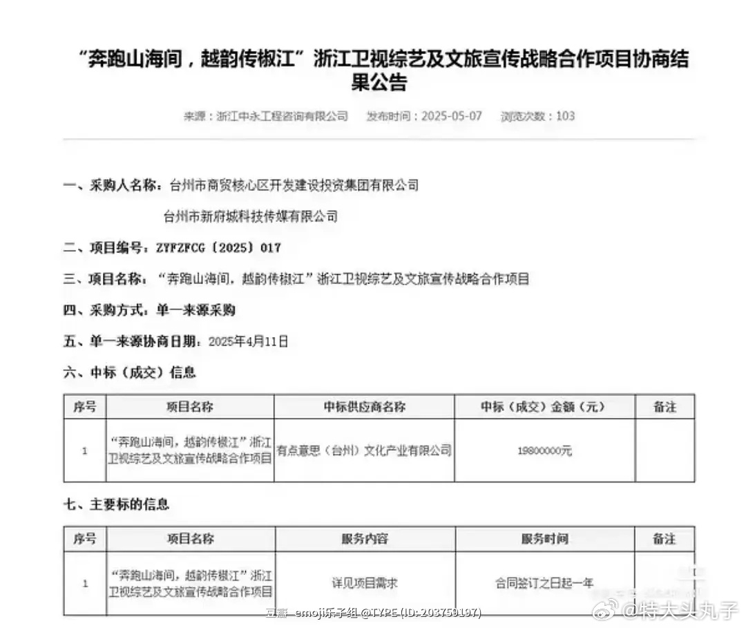 跑男更高的文旅费用来了，1980万？真的假的？ 