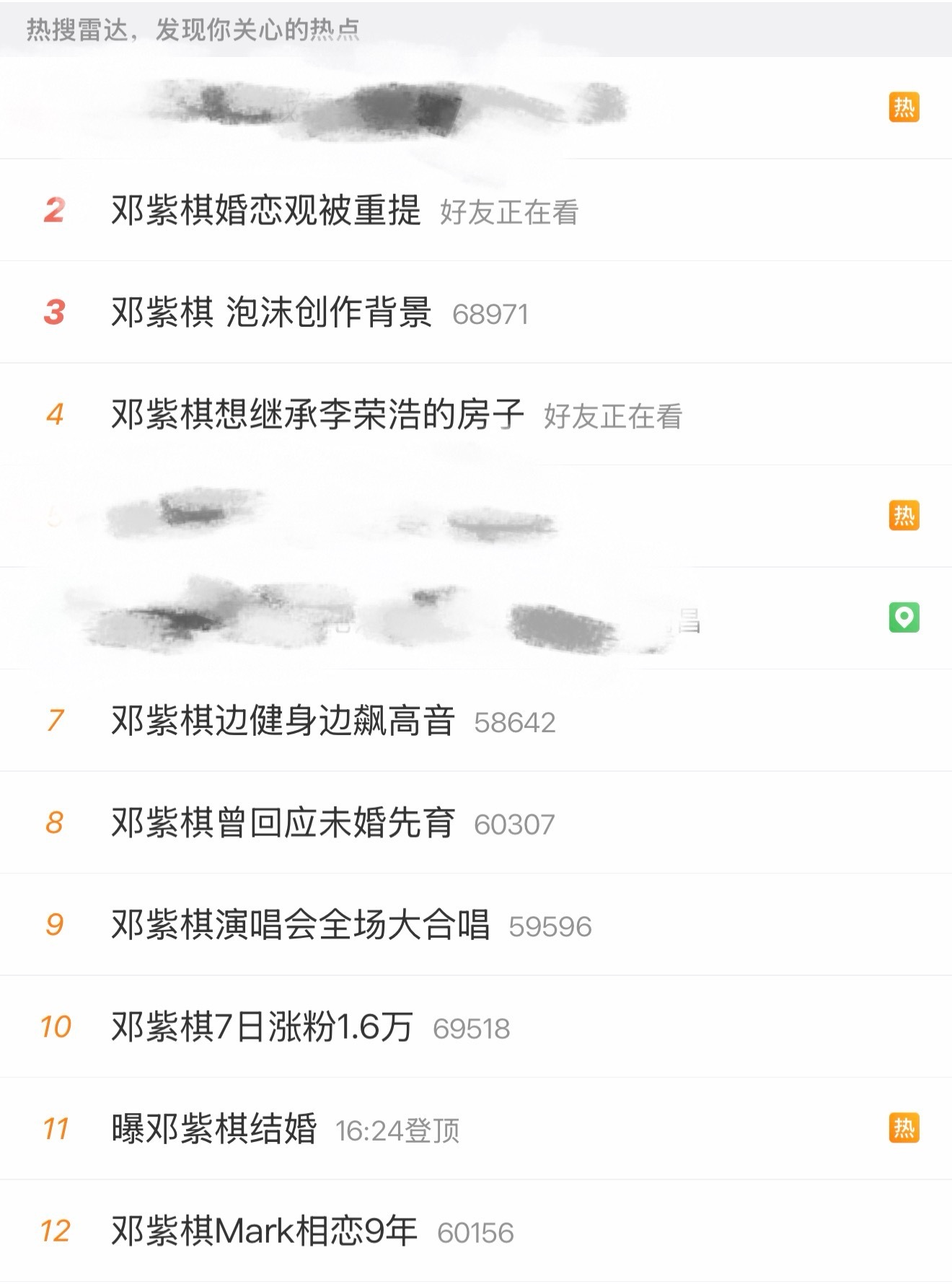大眼你继续。 ​​​
