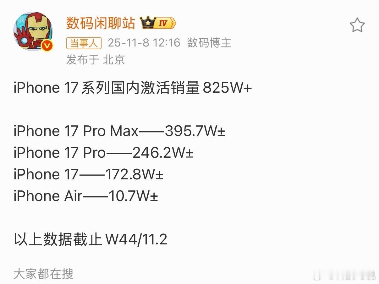 iPhone17系列国内激活销量iPhone 17系列国内激活825W+了，今年