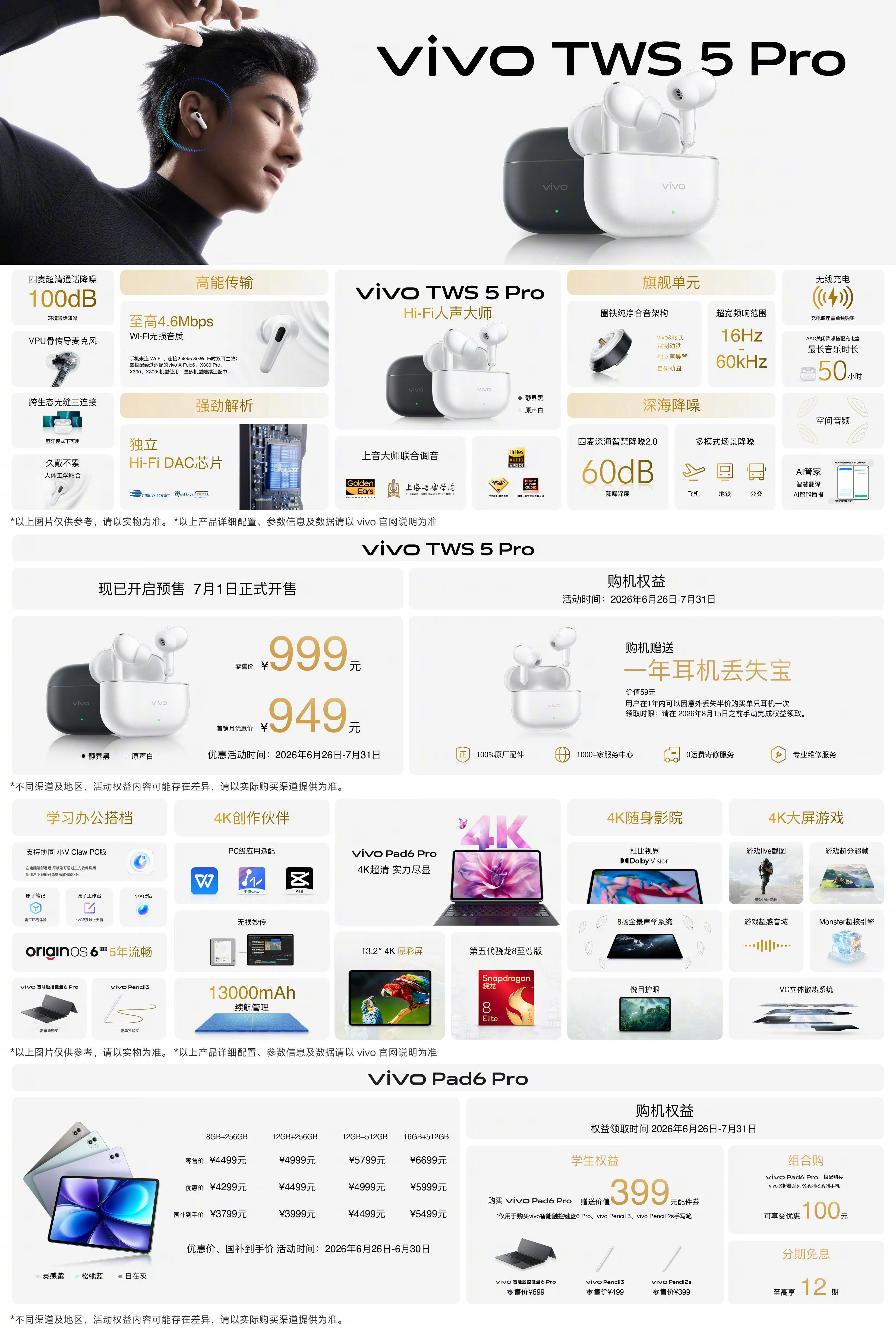 -vivo TWS 5 Pro售价999元，首销月限时立减 50 元，到手949