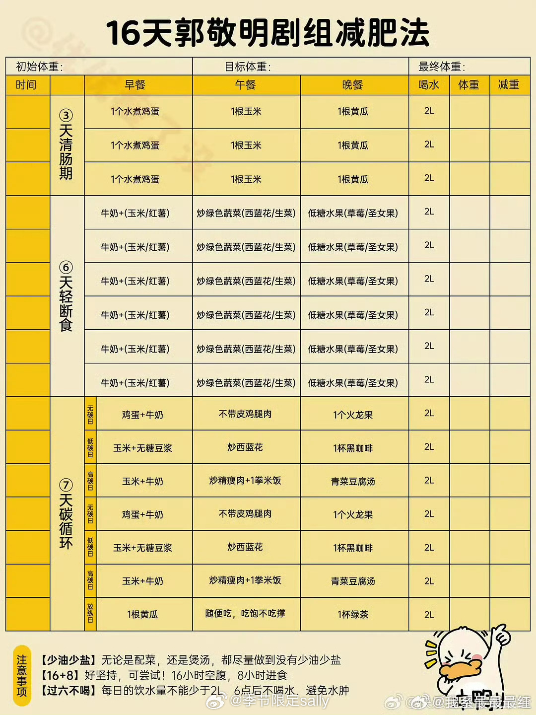 这个真的不要学，太伤身了 ​​​