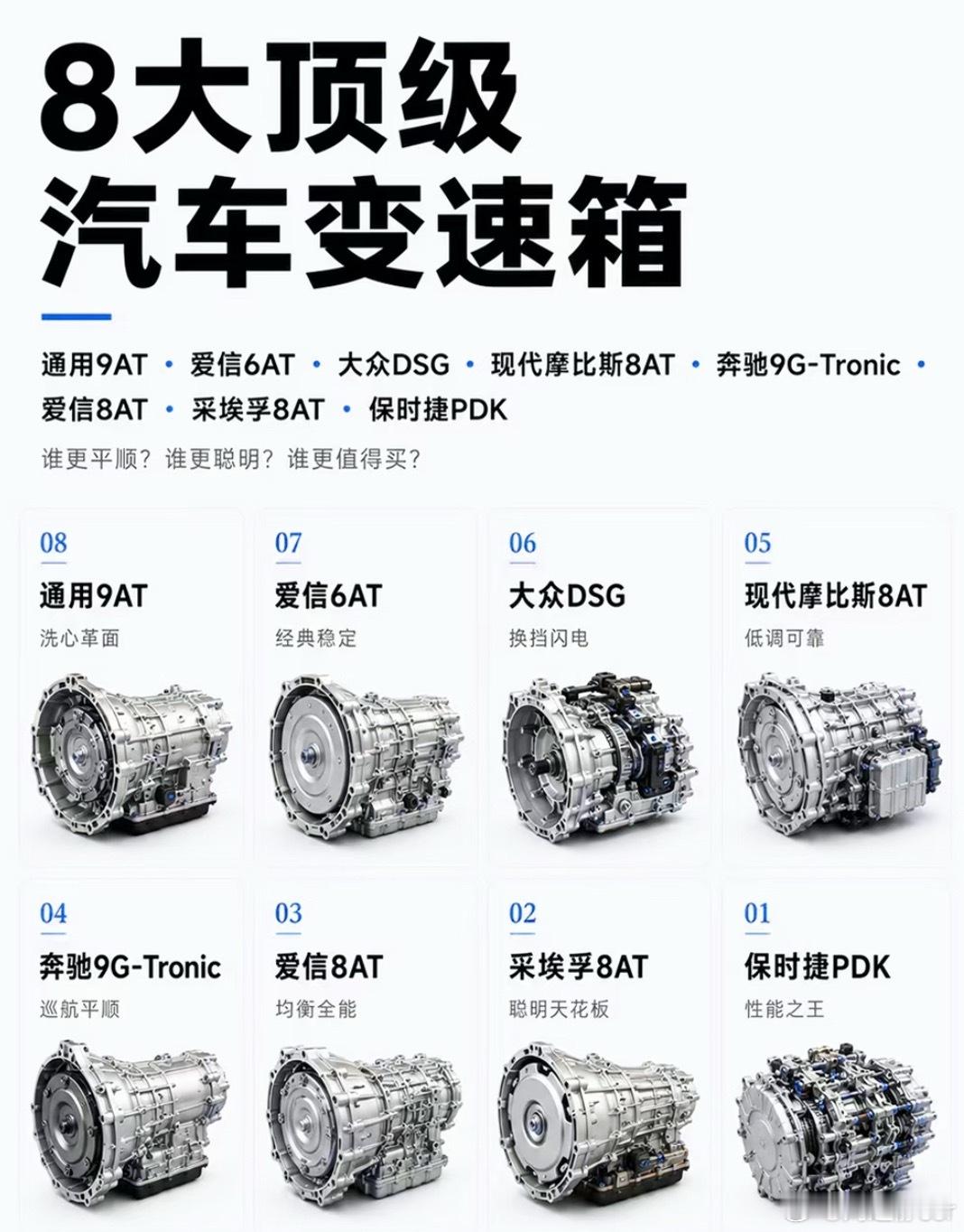 你的车是哪个？[不愧是你]汽车 ​​​
