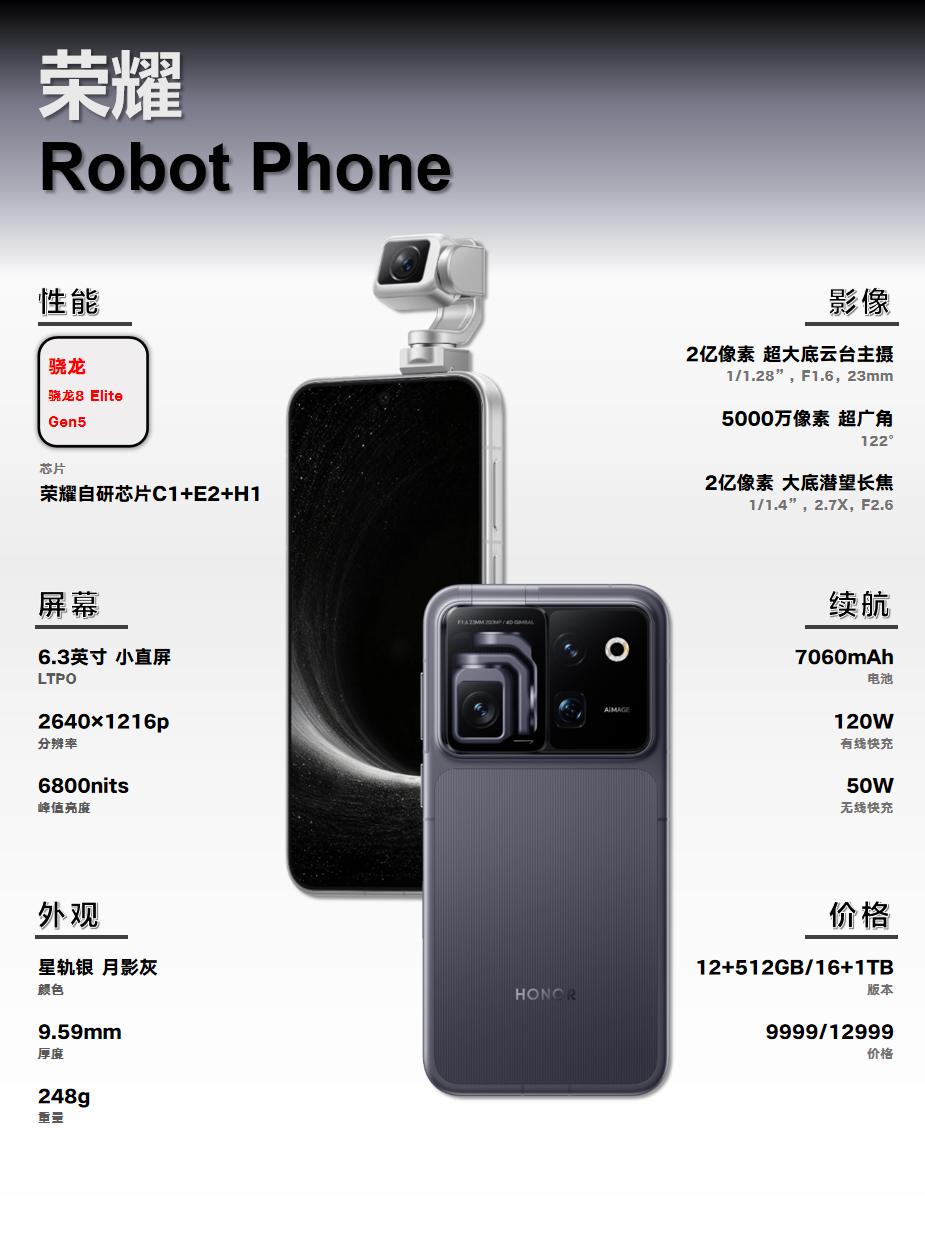 荣耀Robot Phone配置一图看！荣耀Robot Phone发布，作为一款新