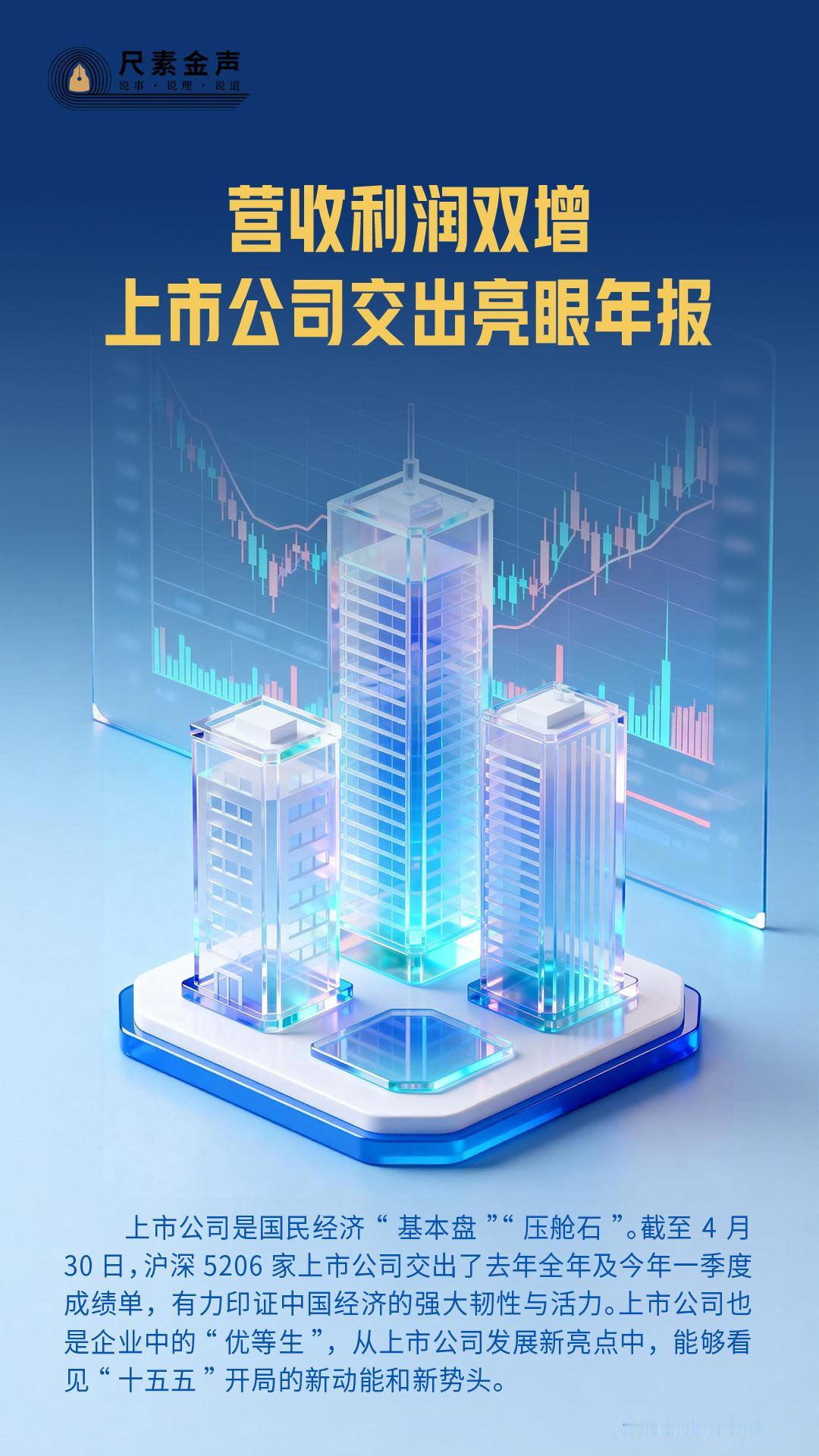 营收利润双增，上市公司交出亮眼年报

【北晚在线】上市公司是国民经济“基本盘”“