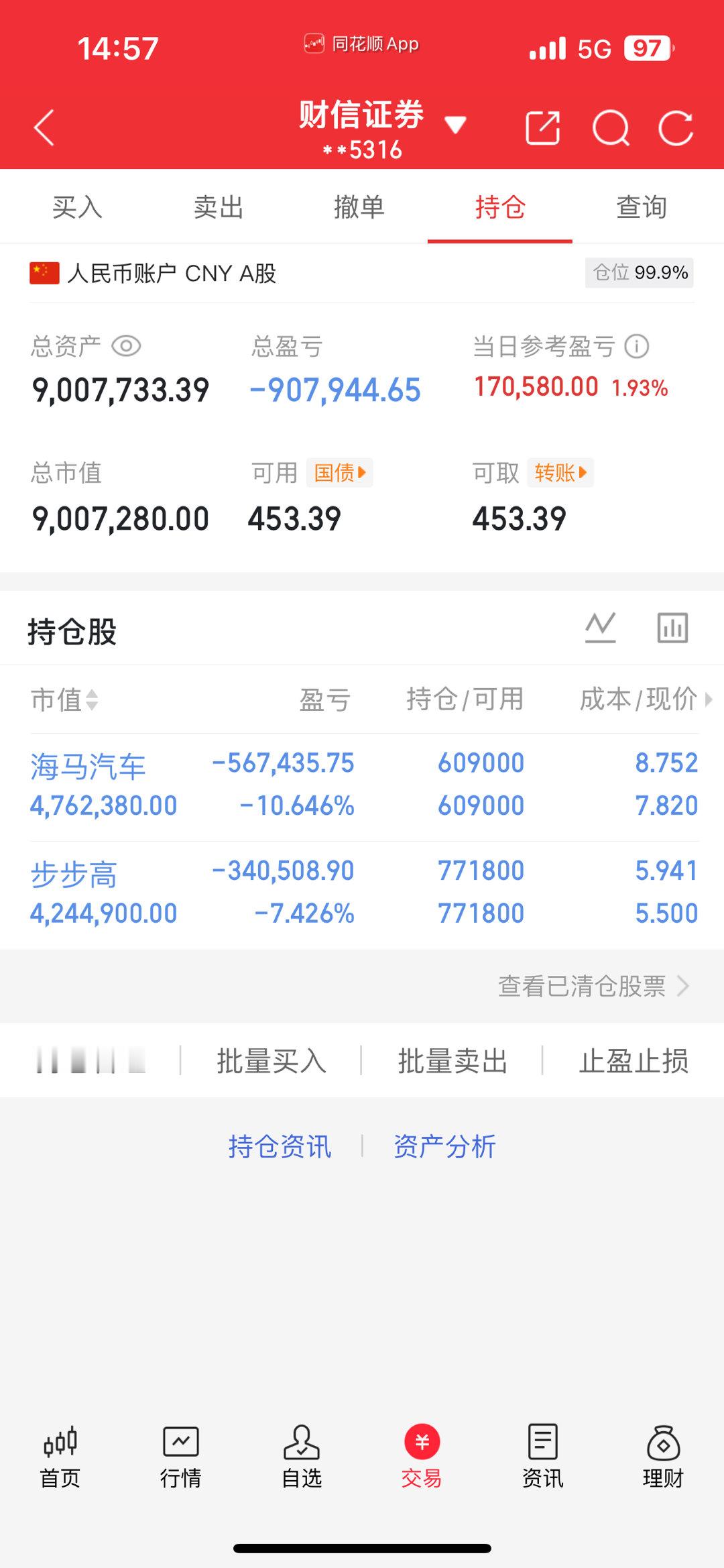 今天是1月6号星期二！菲菲股票操作之旅；继续持有：步步高，海马特别声明：我开实盘