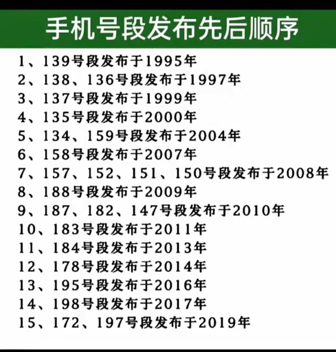 手机号段发布先后顺序